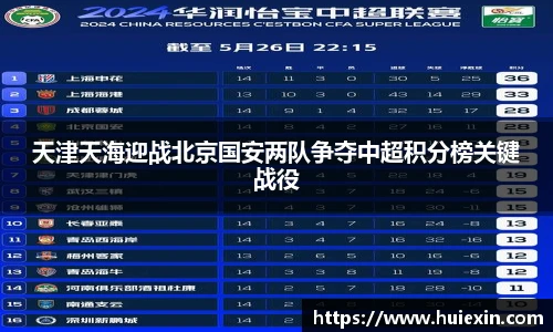 天津天海迎战北京国安两队争夺中超积分榜关键战役